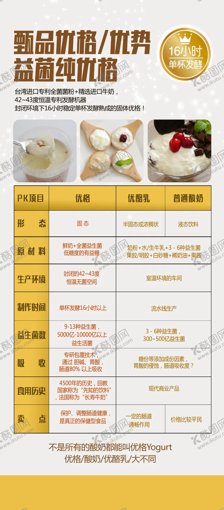 编号：07412309271528161798【酷图网】源文件下载-酸奶展架