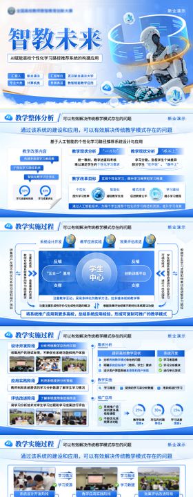 创新大赛教学设计ppt模板智教未来