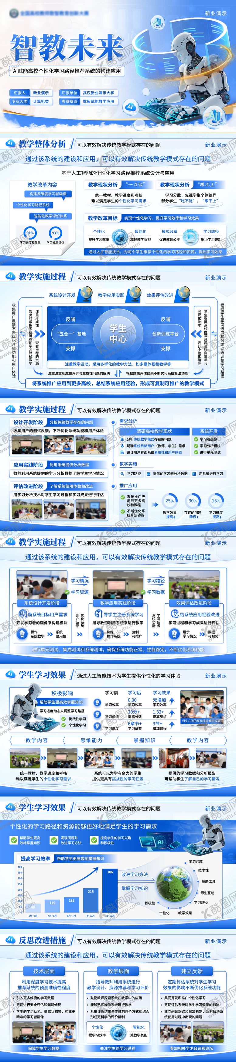 编号：56183410232029247007【酷图网】源文件下载-创新大赛教学设计ppt模板智教未来