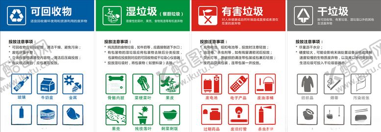 编号：55919507140226575170【酷图网】源文件下载-垃圾分类