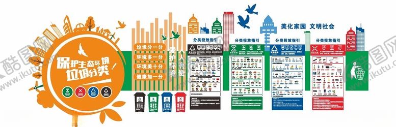 编号：28802101252037264163【酷图网】源文件下载-垃圾四分类指导书文化墙