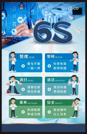 6S管理海报