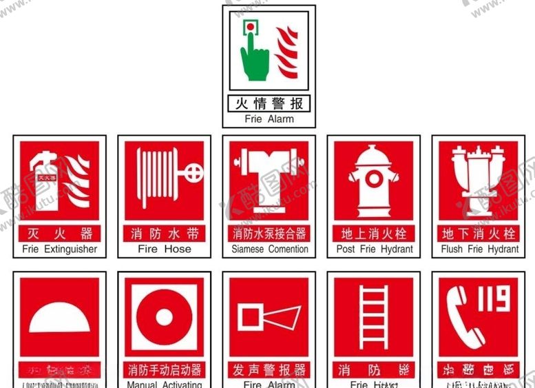 编号：63501707032026071279【酷图网】源文件下载-矢量消防标识