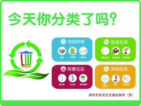 今天你分类了吗