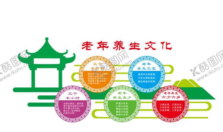 编号：38899101200026441035【酷图网】源文件下载-老年养生文化