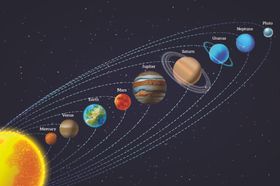 太阳云朵星球彩虹