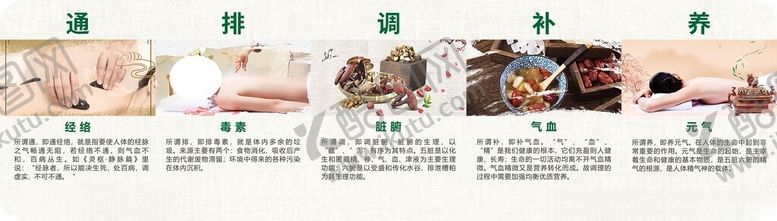 编号：96900205241850569436【酷图网】源文件下载-养生展板