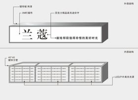 门头结构图