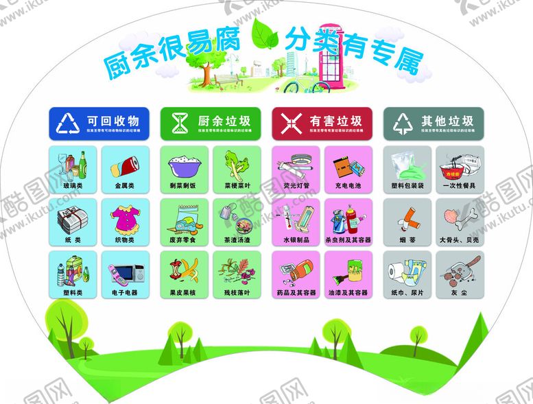 编号：12536902132150084791【酷图网】源文件下载-垃圾分类回收展板
