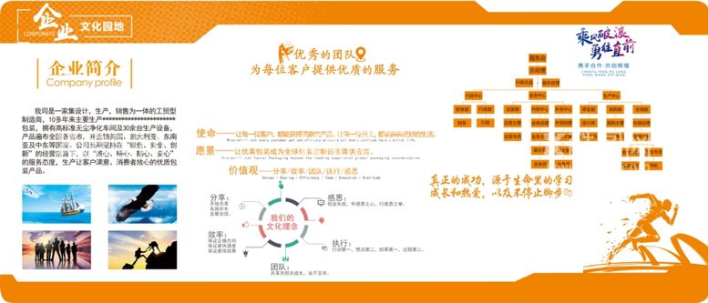 编号：10948712231551461048【酷图网】源文件下载-企业文化墙