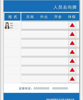 人员去向牌