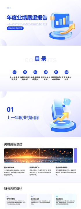 年度业绩展望报告PPT