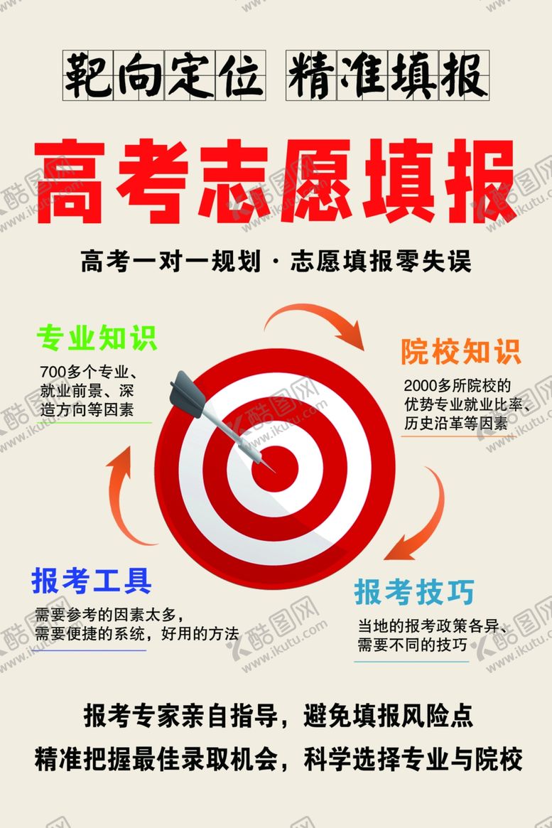 编号：76093002131159192677【酷图网】源文件下载-志愿填报