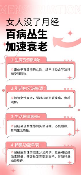 医美科普常识海报