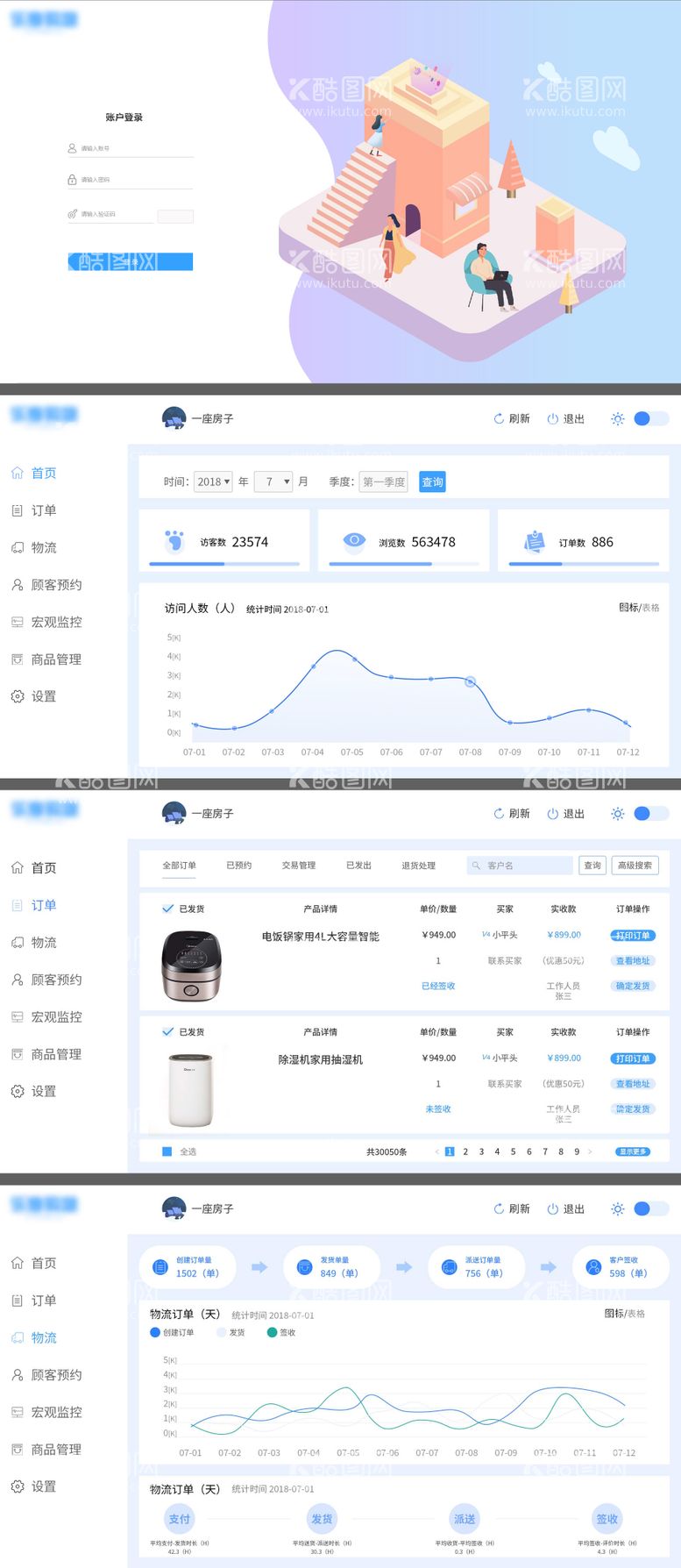 编号：82183311171620197545【酷图网】源文件下载-购物后台管理系统