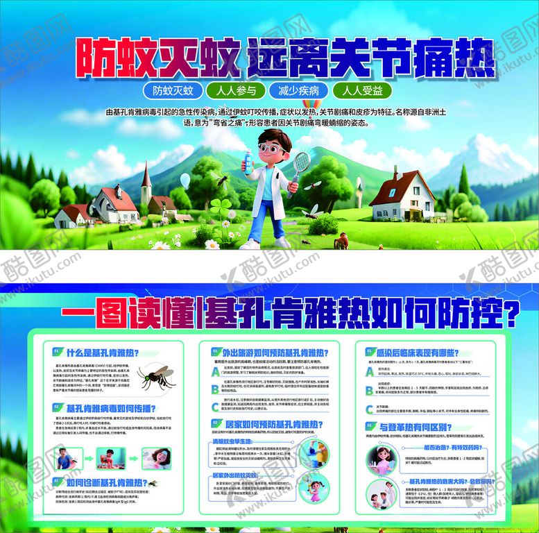 编号：94024410030013381805【酷图网】源文件下载-基孔肯雅热展板