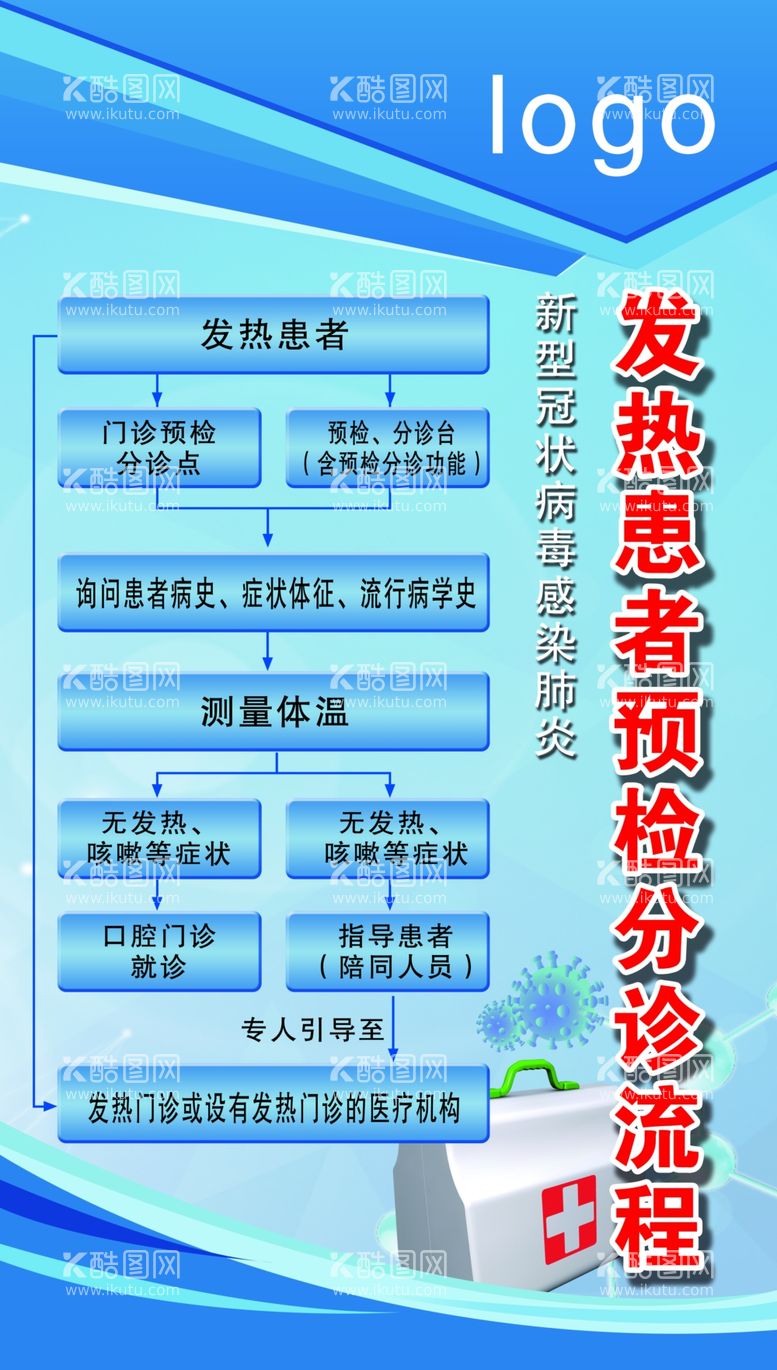 编号：83960812090821121132【酷图网】源文件下载-预约分诊流程图