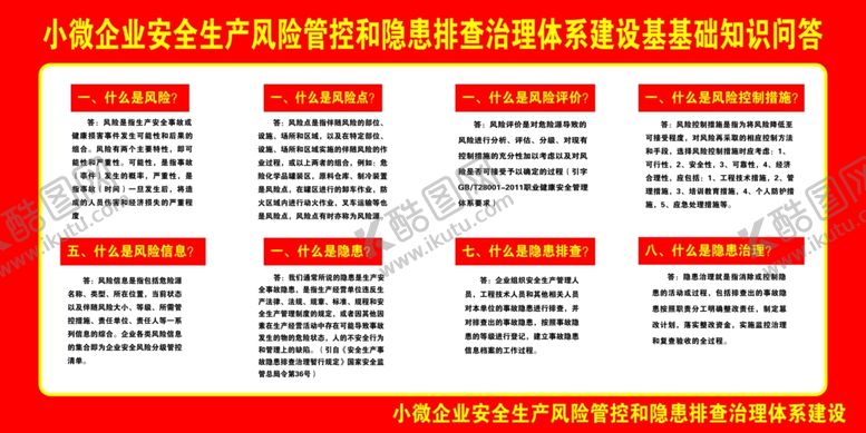 编号：47757607090138584886【酷图网】源文件下载-风险知识问答