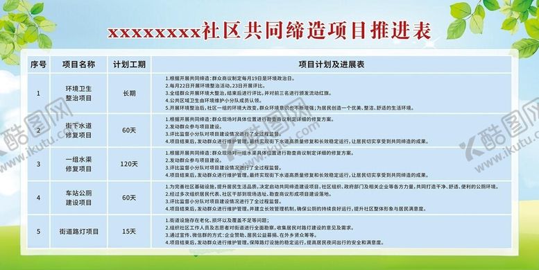 编号：56893202261210172305【酷图网】源文件下载-社区宣传展板