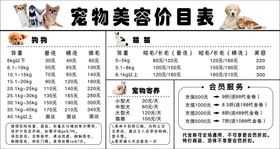 宠物店价格表