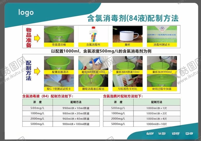 编号：25839602230306169436【酷图网】源文件下载-含氯消毒剂配制方法