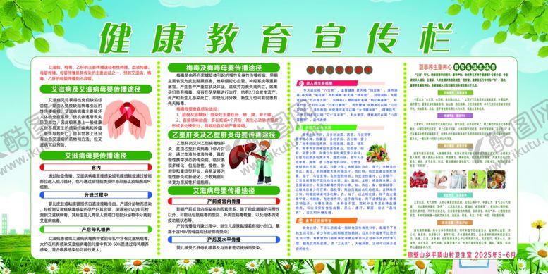 编号：48465904020145495184【酷图网】源文件下载-艾梅乙健康教育宣传栏