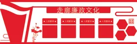 党建文化墙入誓词背景社区