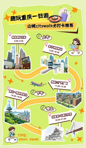 城市旅行趣味路线图