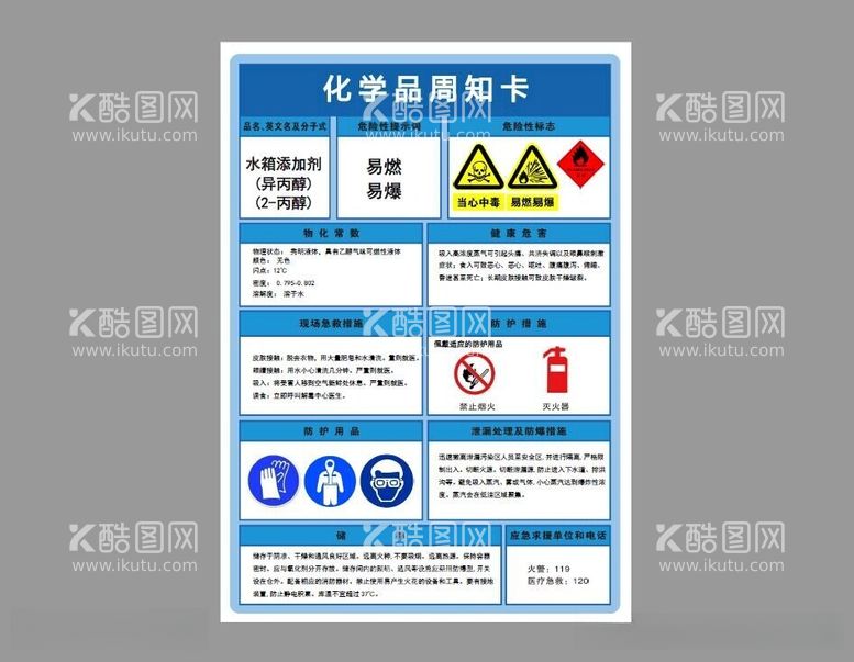 编号：17357612012310509946【酷图网】源文件下载-水箱添加剂化学品周知卡