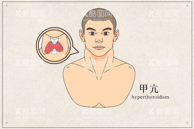 编号：86513709120124386183【酷图网】源文件下载-甲亢