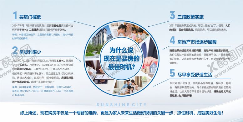 编号：87954012021430573692【酷图网】源文件下载-地产政策展板