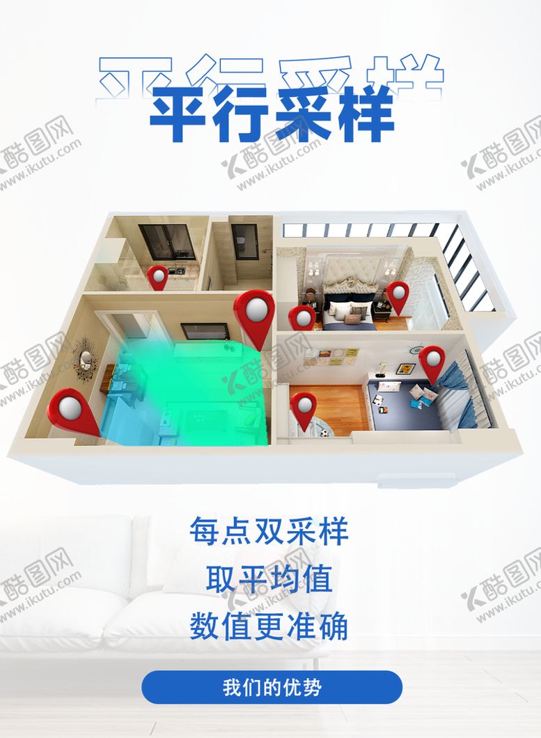 编号：90230510212213242291【酷图网】源文件下载-除醛平行采样效果图
