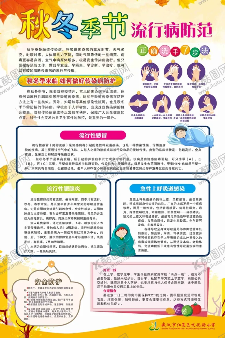 编号：18894710191911197476【酷图网】源文件下载-秋冬季流行病防范