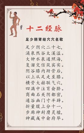 足少阴肾经穴穴名歌