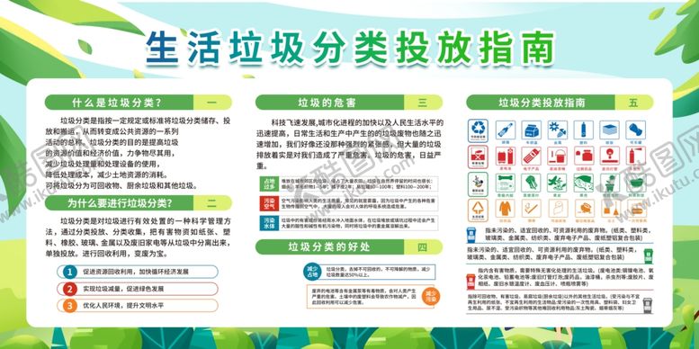 编号：24042607072107159364【酷图网】源文件下载-生活垃圾分类投放指南