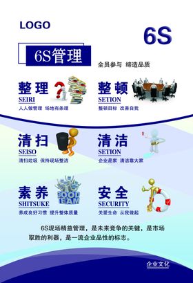 企业文化6S管理