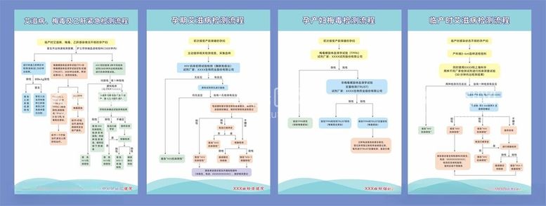 编号：35485211280721302556【酷图网】源文件下载-医院艾滋乙肝梅毒流程图