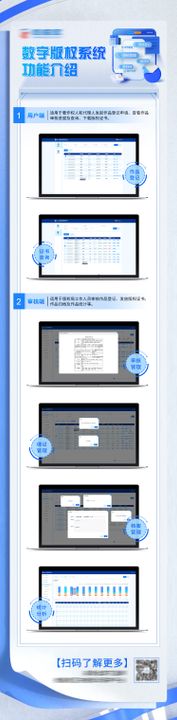 数字版权产品功能介绍长图海报