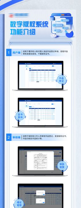 数字版权产品功能介绍长图海报