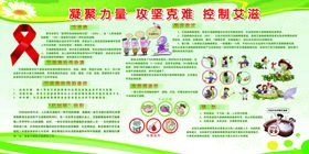 防治艾滋病教育展板分层可编辑
