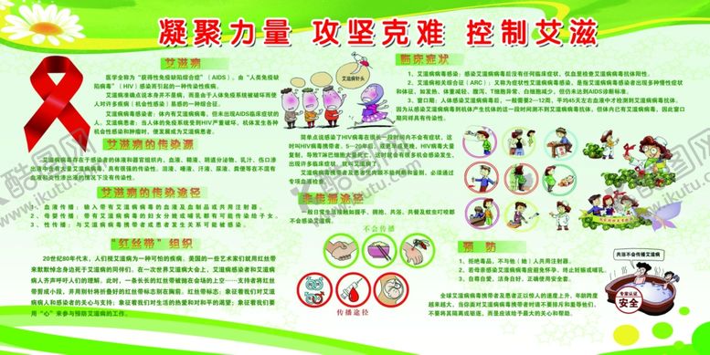 编号：67135709260946133989【酷图网】源文件下载-防治艾滋病教育展板分层可编辑