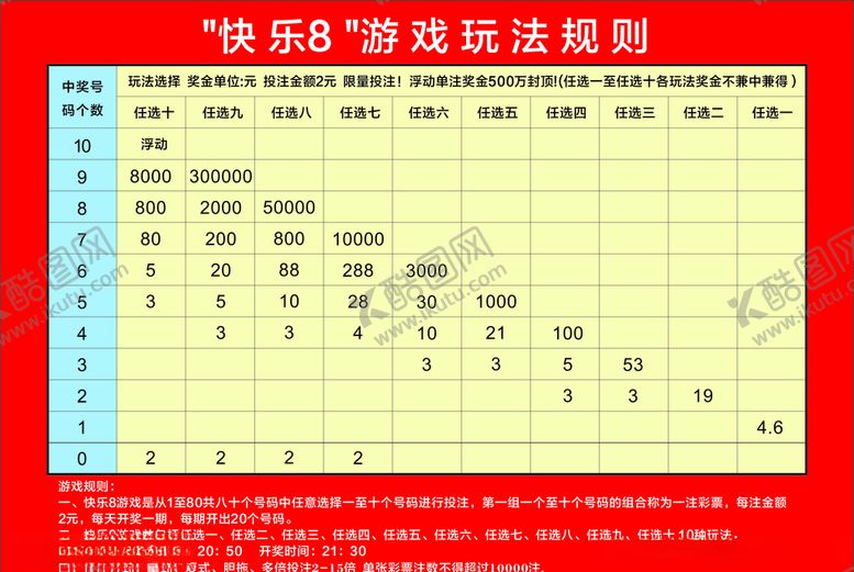 编号：25101105130544079926【酷图网】源文件下载-快乐8游戏玩法规则