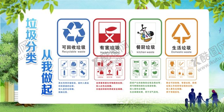 编号：13400810142035056308【酷图网】源文件下载-垃圾分类从我做起