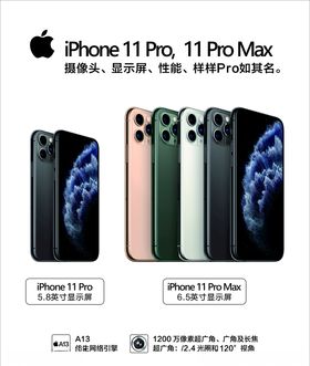 iPhone11Pro样机