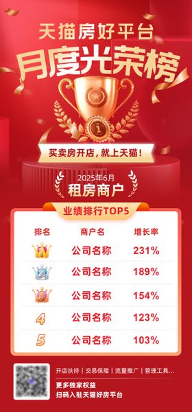 月度光荣榜宣传海报