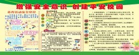 增强安全意识