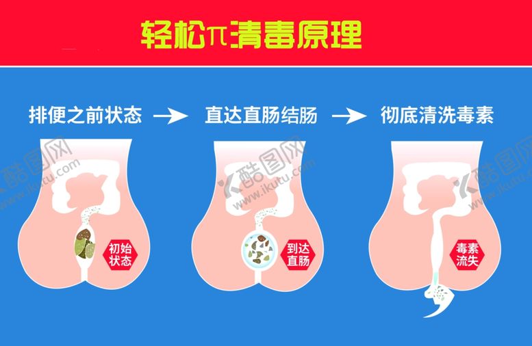 编号：23579010132257128009【酷图网】源文件下载-排毒
