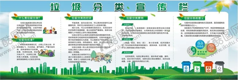编号：33447007011009343437【酷图网】源文件下载-垃圾分类宣传栏