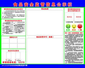 食品安全监管信息公示栏流通