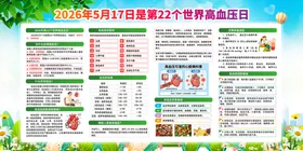 2026年世界高血压日